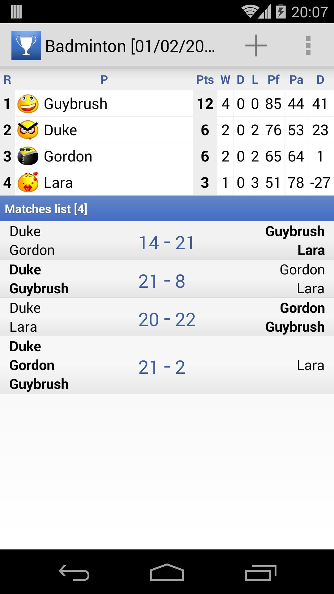 Scores Keeper
