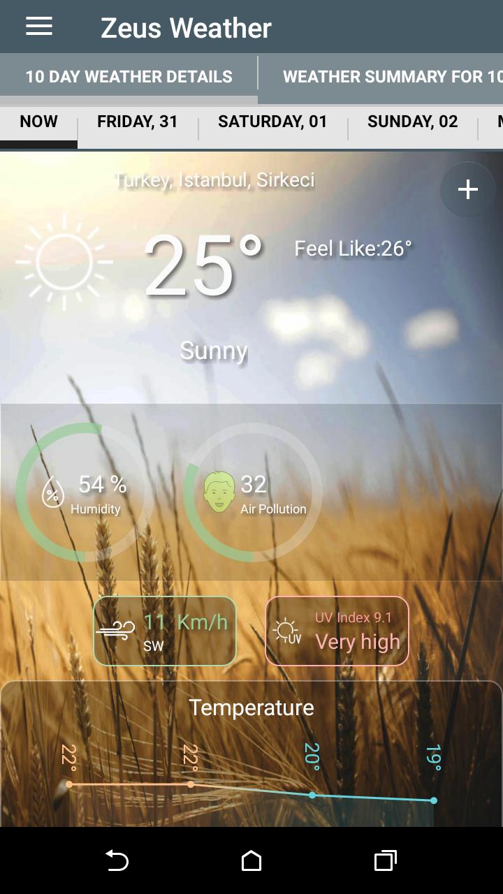 Zeus Weather