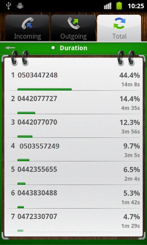 Stats Tracker