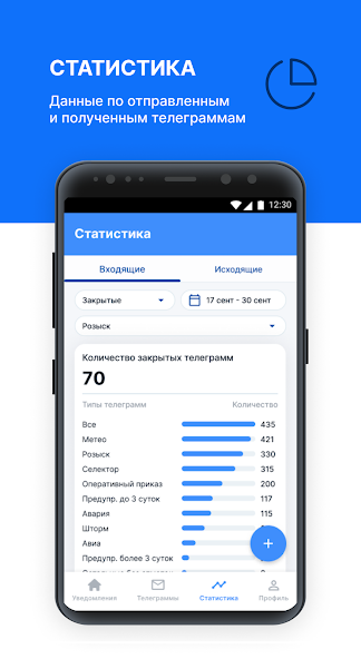 E-Telegram