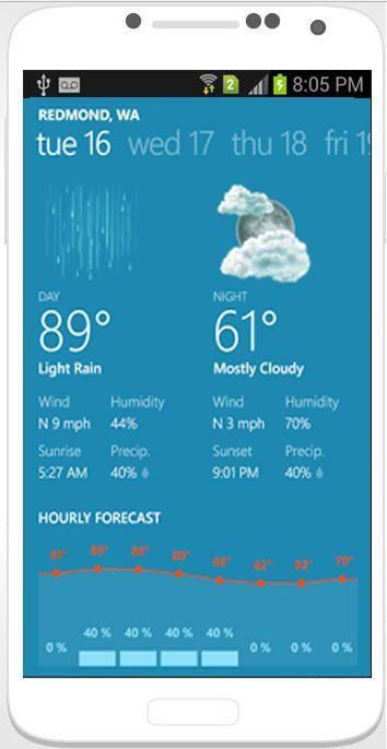 Weather & Radar Offline