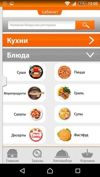 Smachnogo.ua