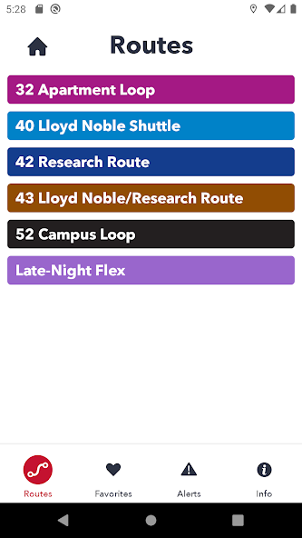 CART GPS