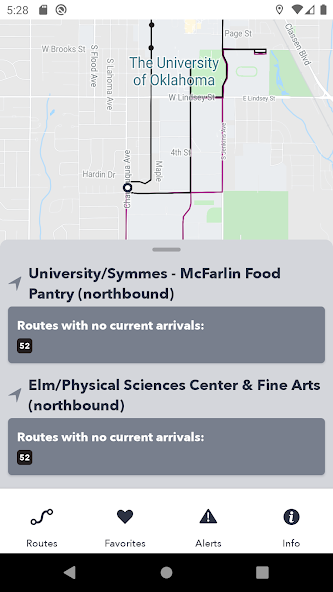 CART GPS