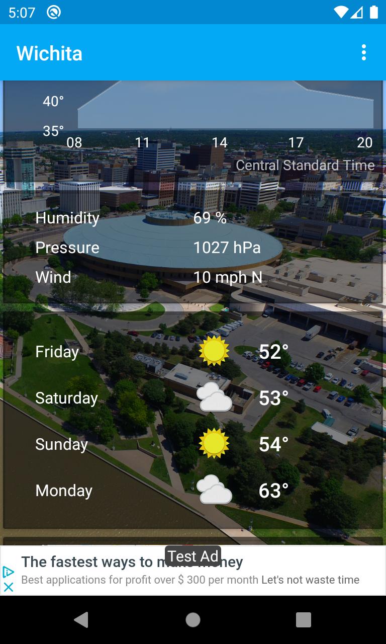 Wichita, Kansas