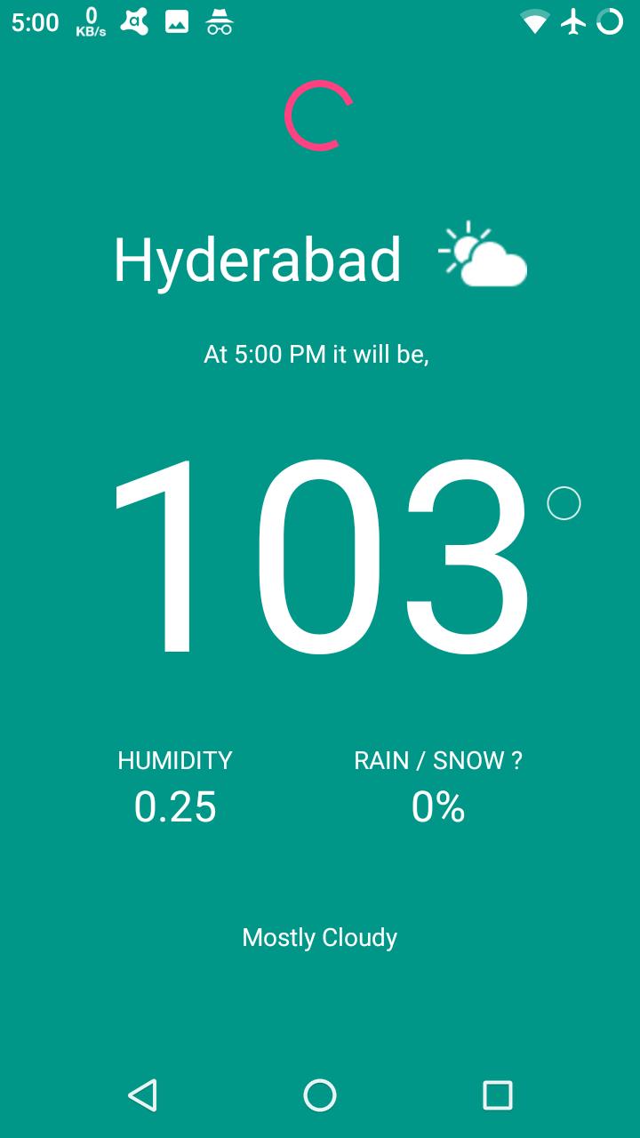 Hyderabad Weather