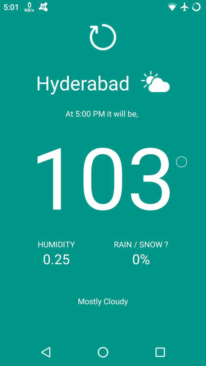 Hyderabad Weather
