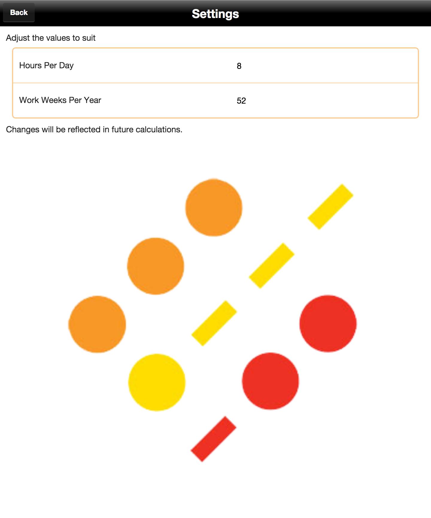 SJD Calculator