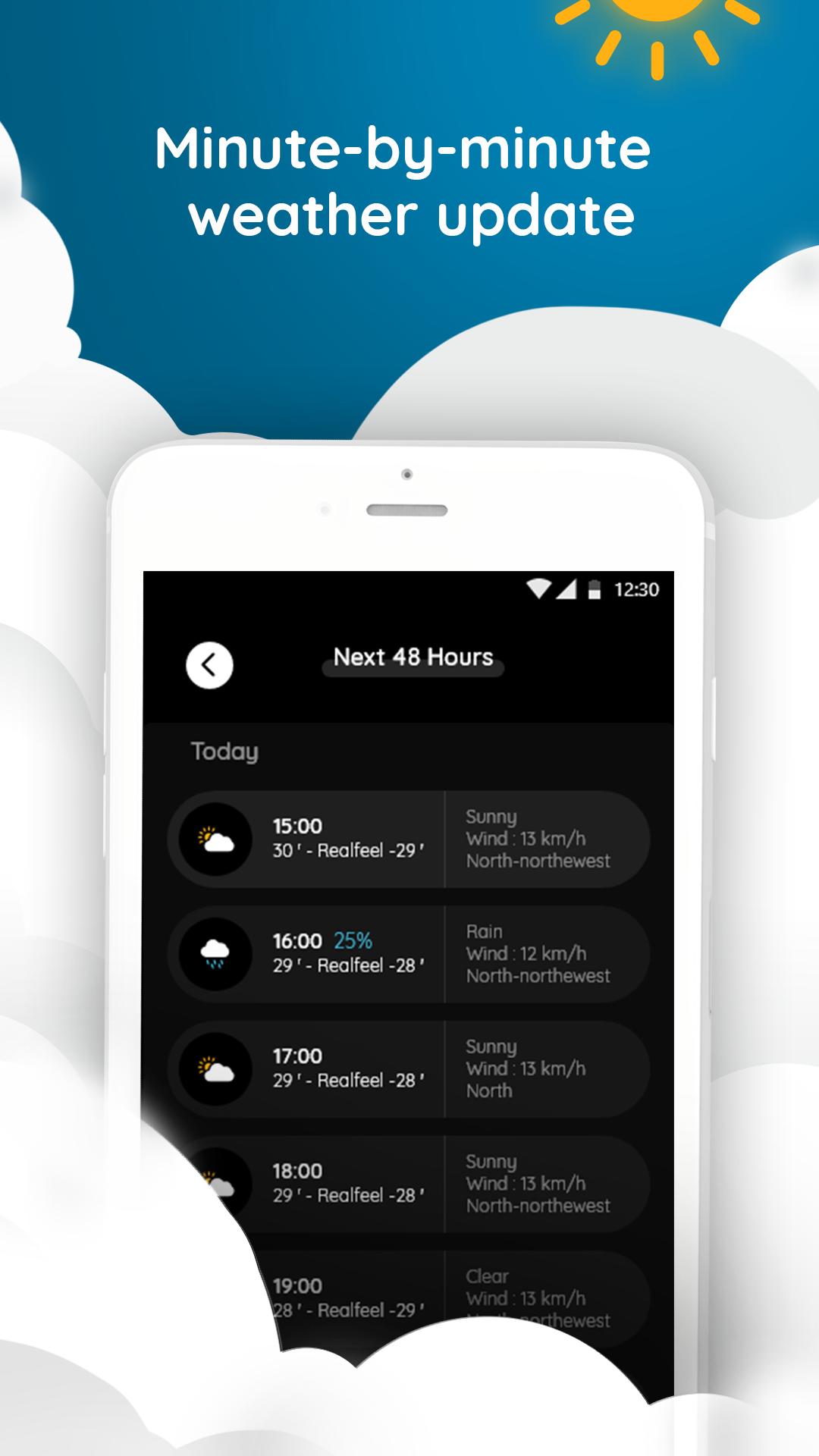 Weather Forecast Accuracy 2019