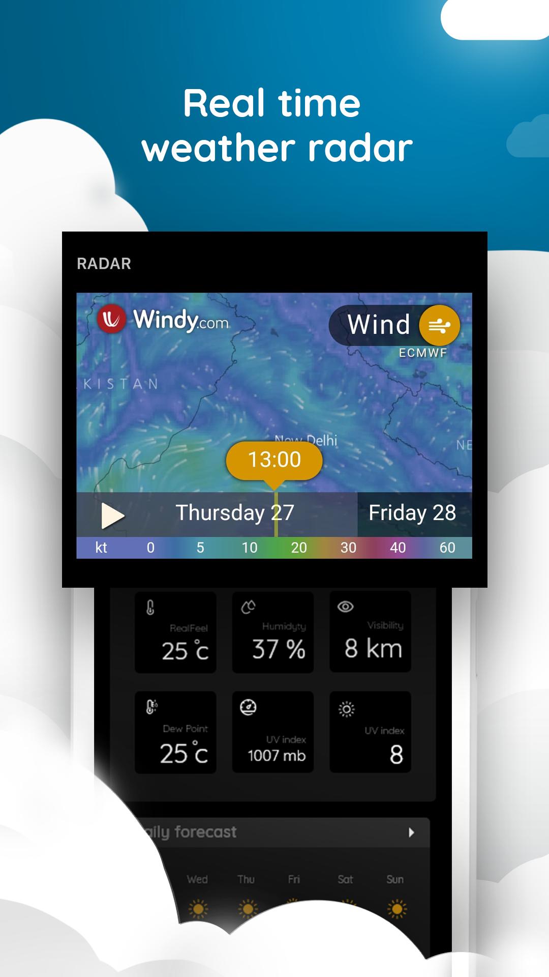 Weather Forecast Accuracy 2019