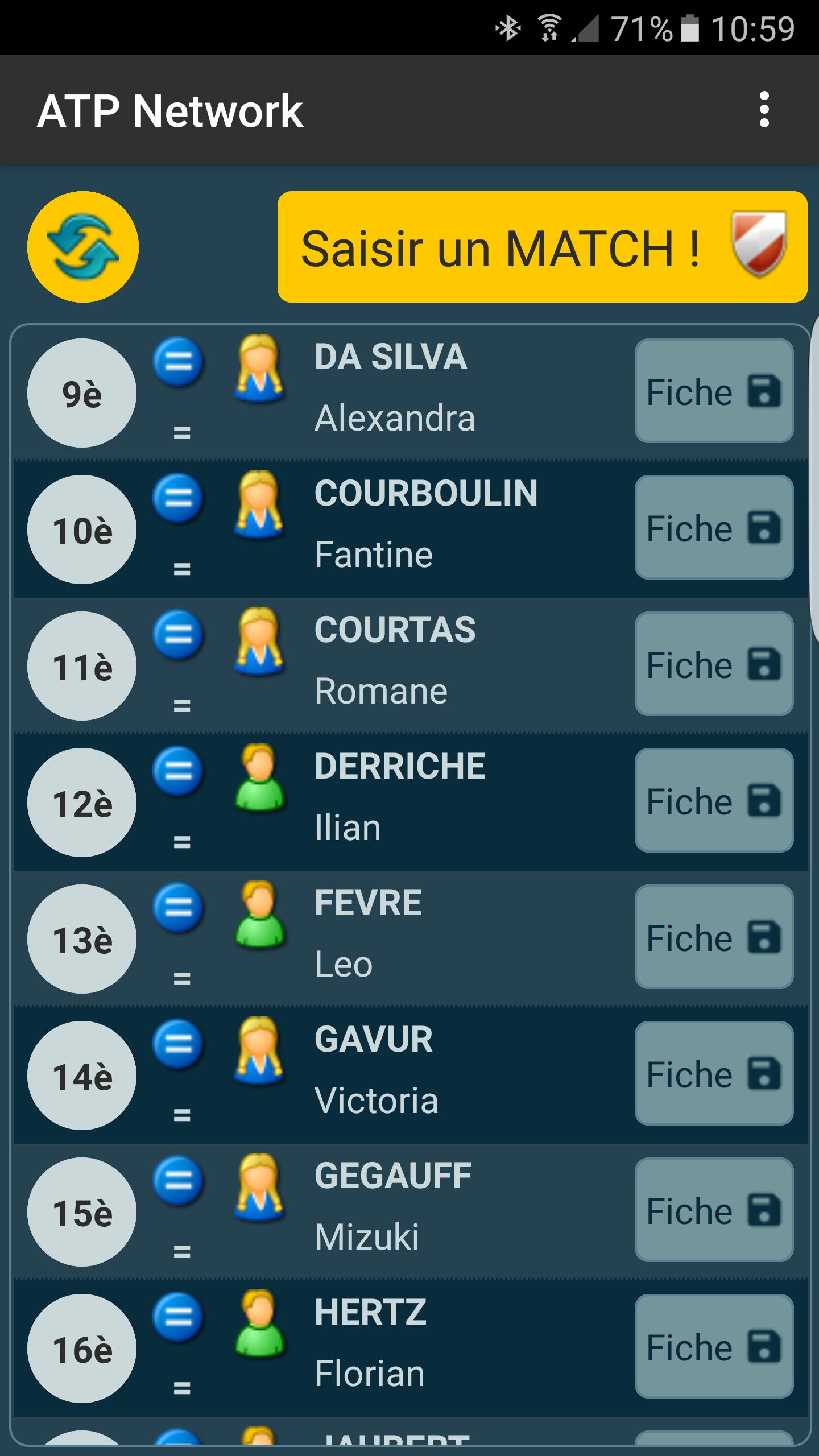 ATP Network