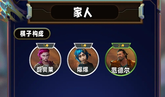 雲頂之弈s13家人羈絆怎麼樣