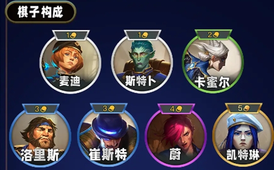 雲頂之弈s13執法官羈絆怎麼樣