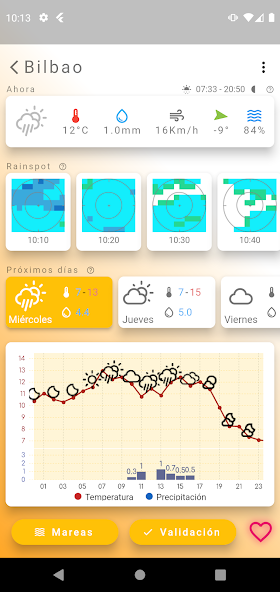 Predictia Weather