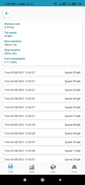 Mars Telematics