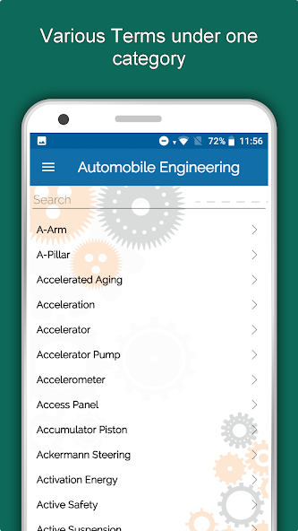 Mechanical Dictionary Offline
