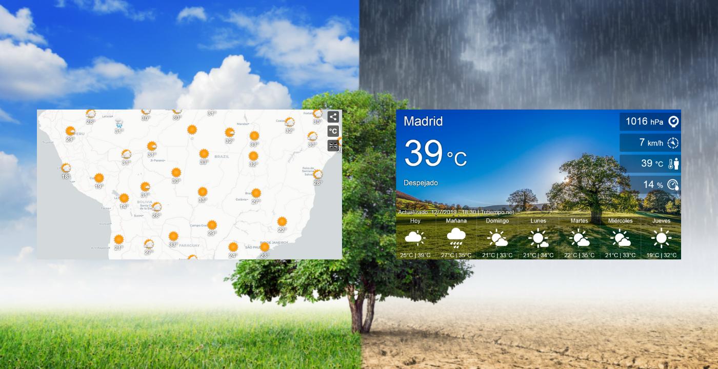 Clima en Peru