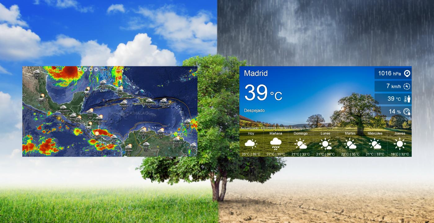 Clima en Peru