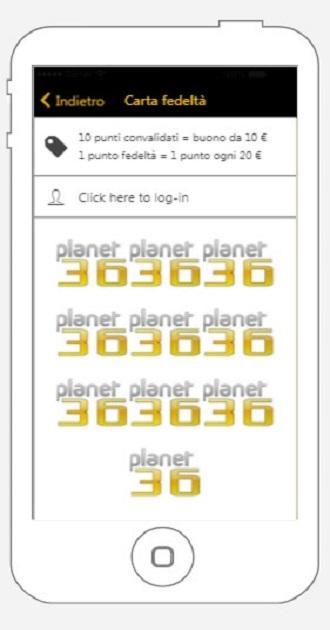 PLANET OLTREPONTE