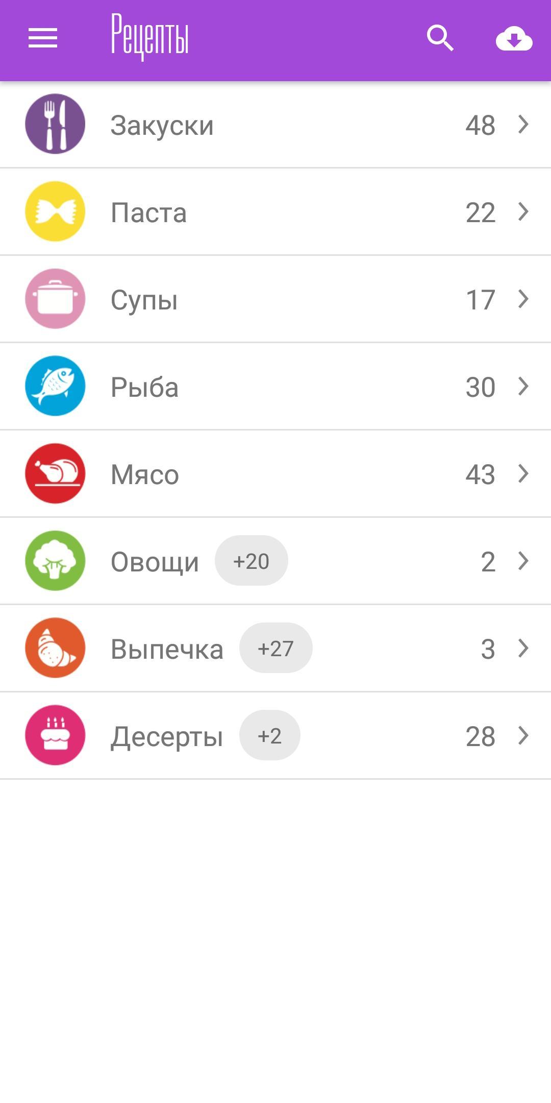 Belonika's Recipes