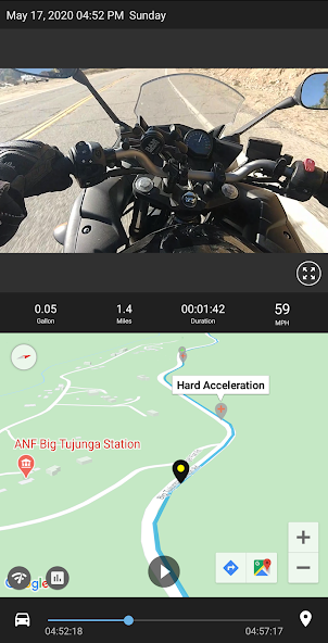 Dashboard Cam