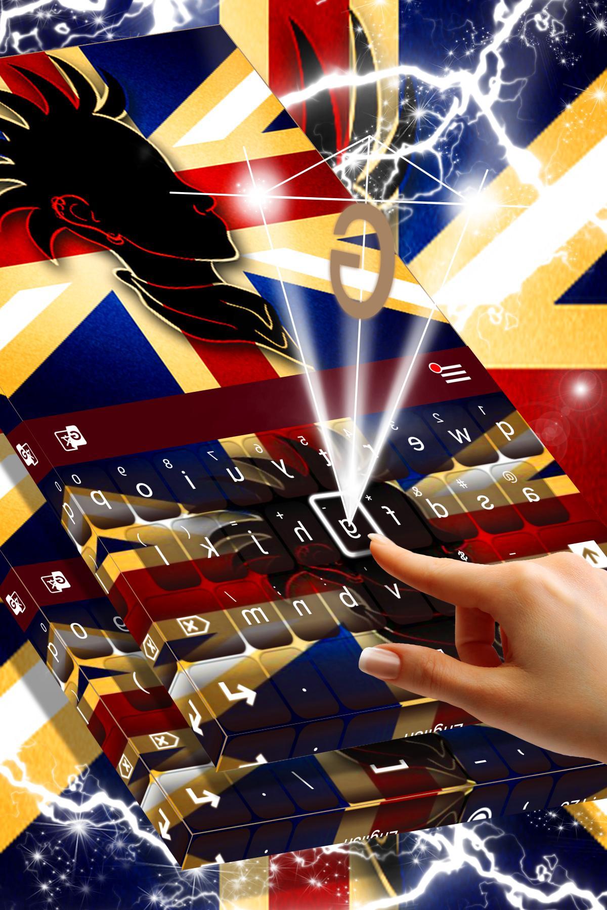 London Punk Keyboard