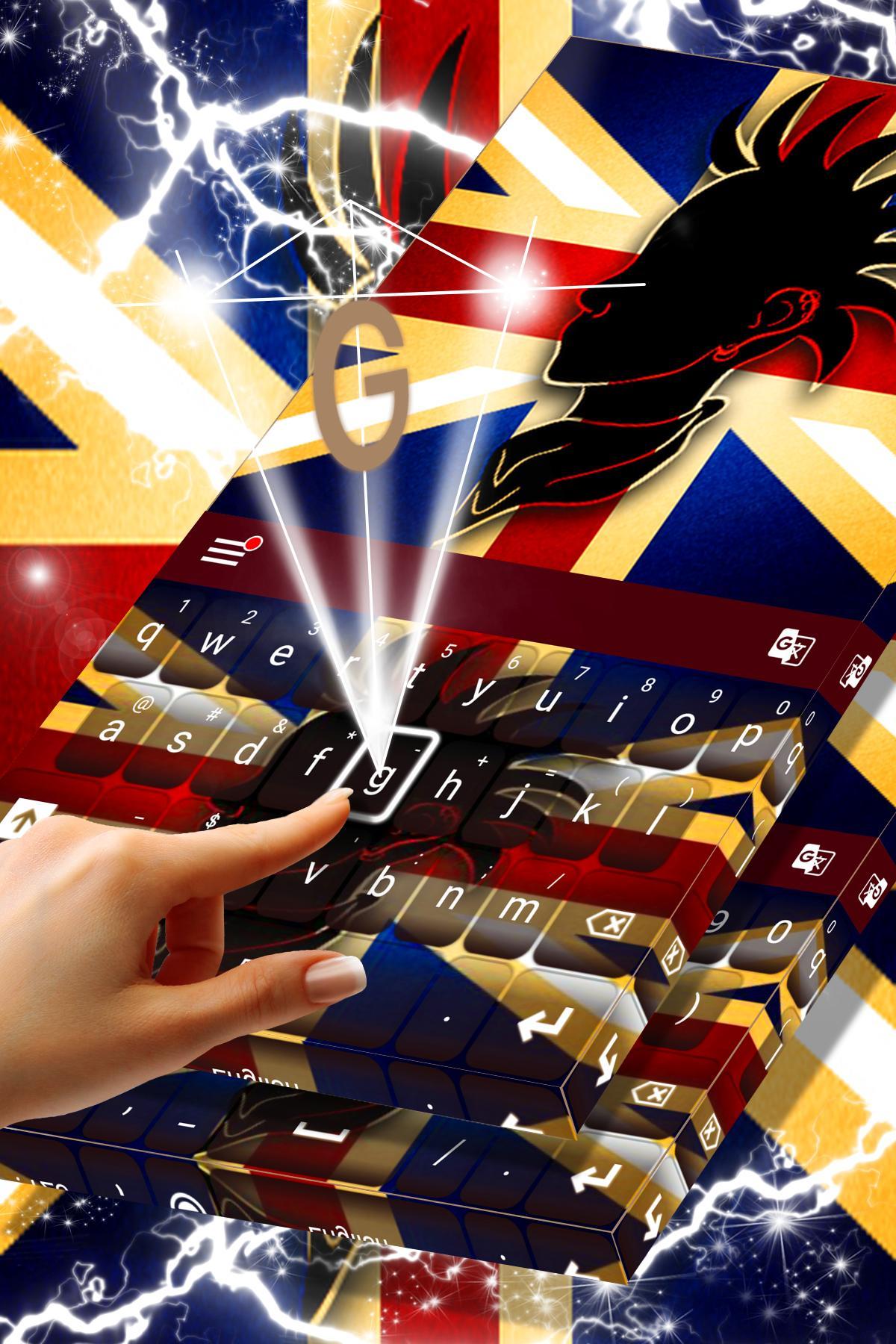 London Punk Keyboard