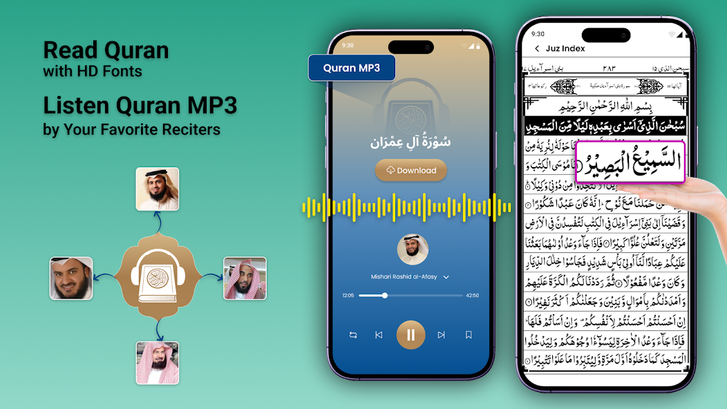 Qibla Compass: Al Quran