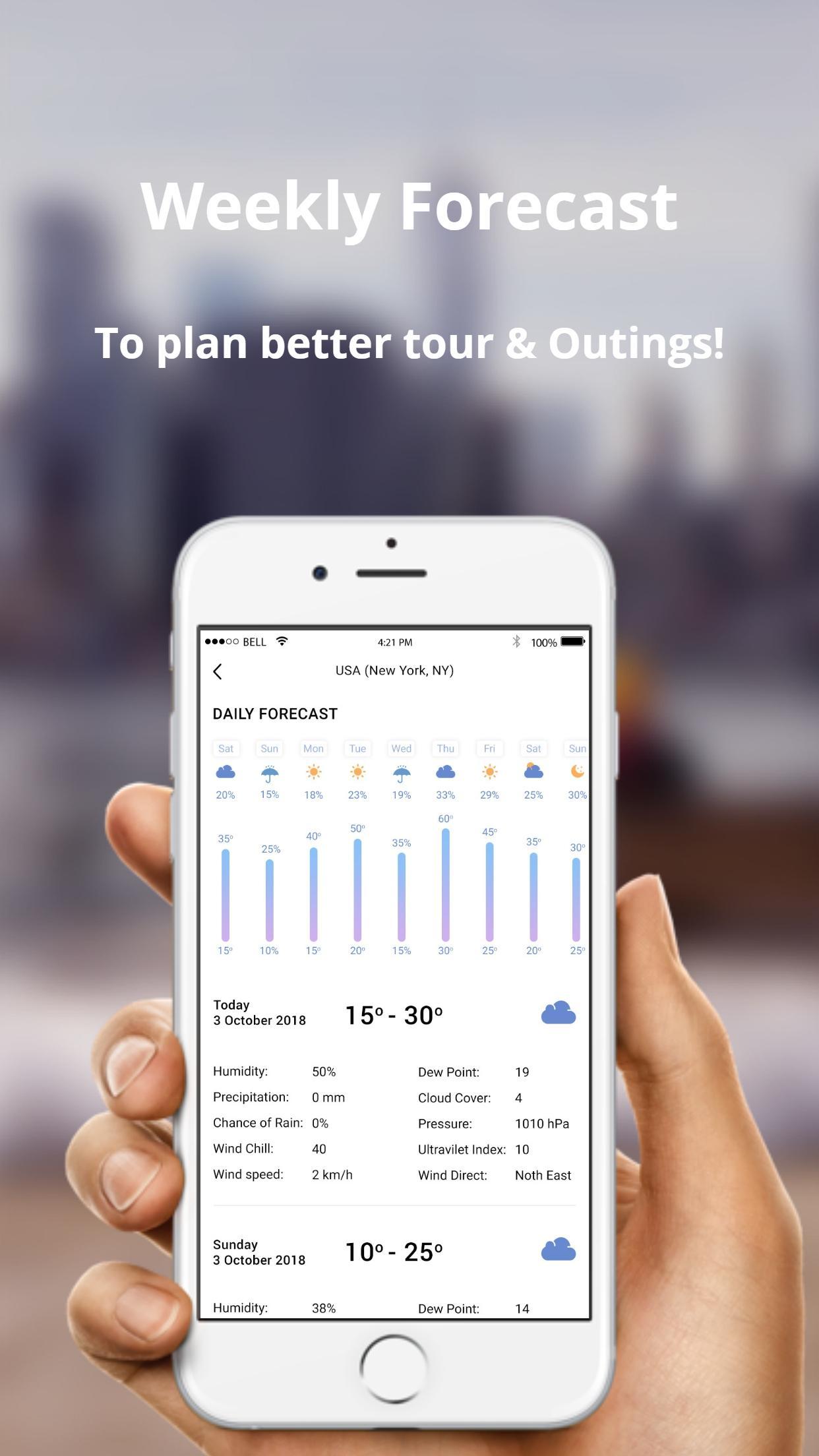 India Weather Forecast App