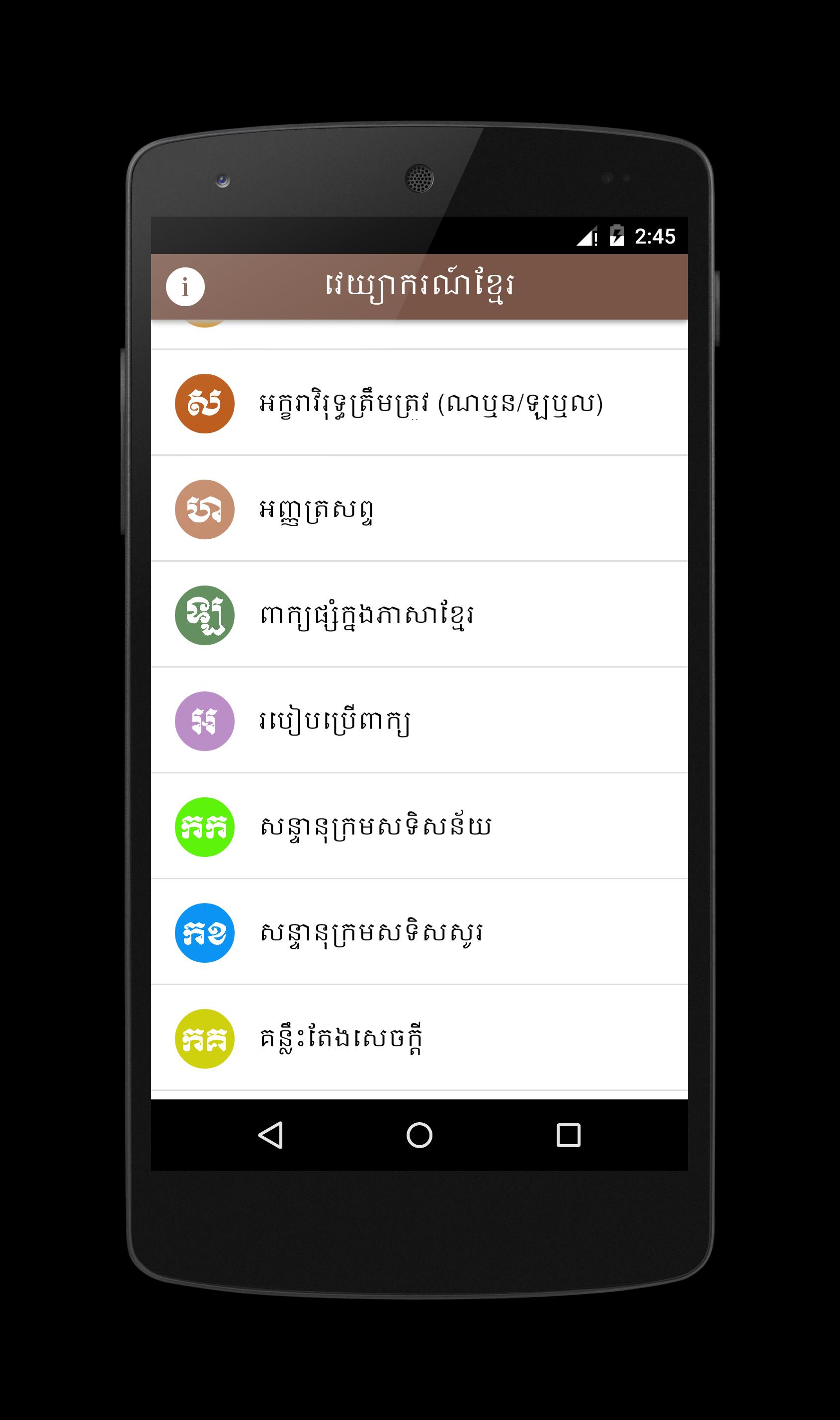 Khmer Grammar