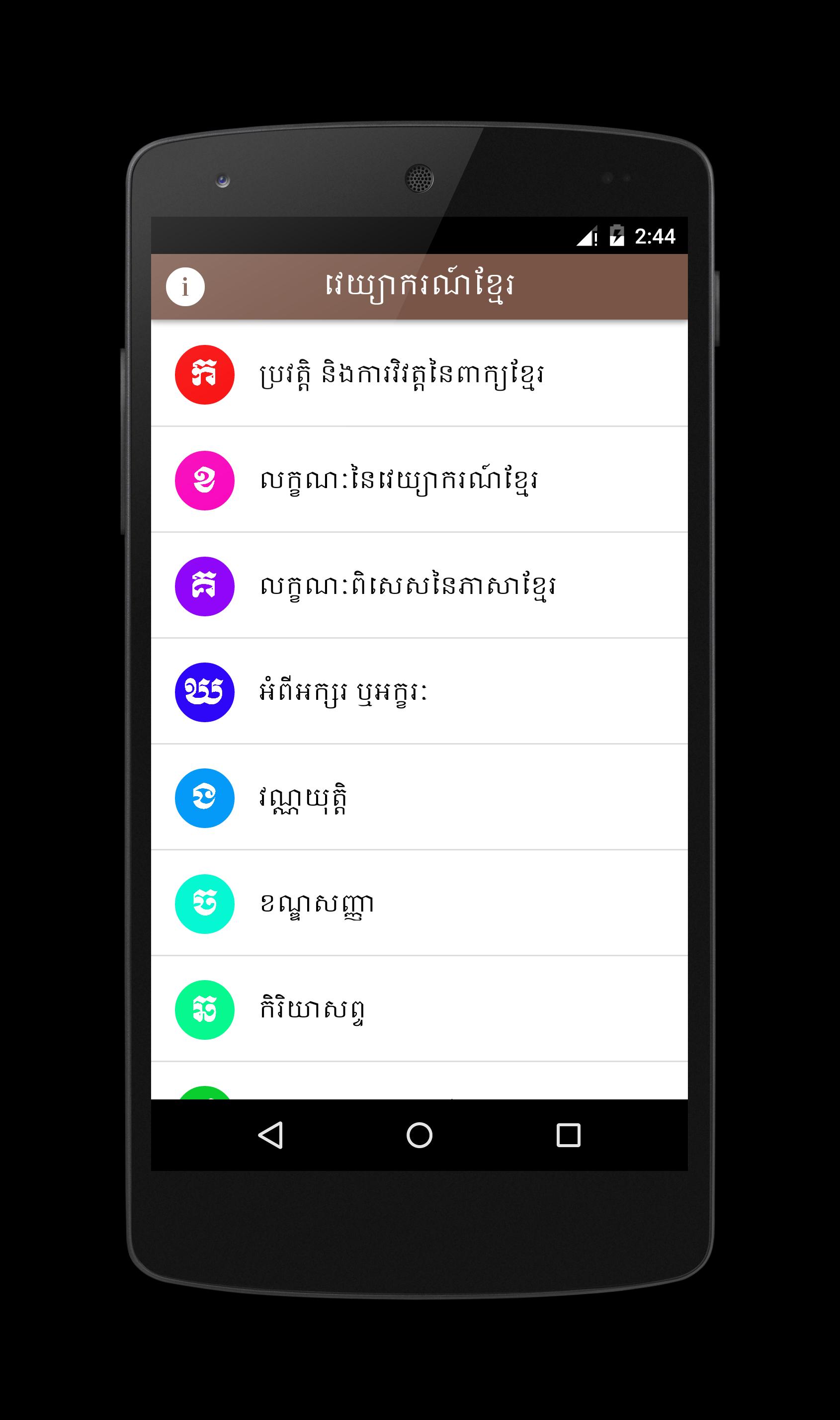 Khmer Grammar