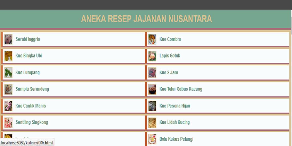 Aneka Resep Jajanan Nusantara