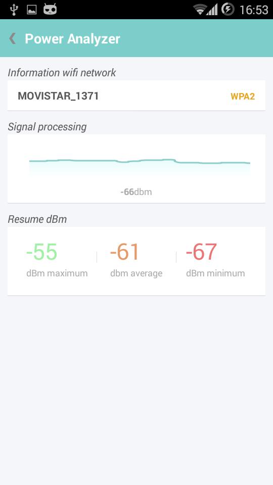 Wifi Inspector & Analyzer