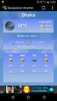 Weather for Bangladesh