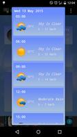 Weather for Bangladesh