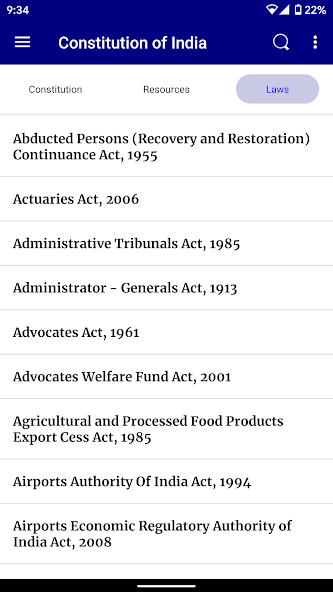 Indian Constitution and Polity