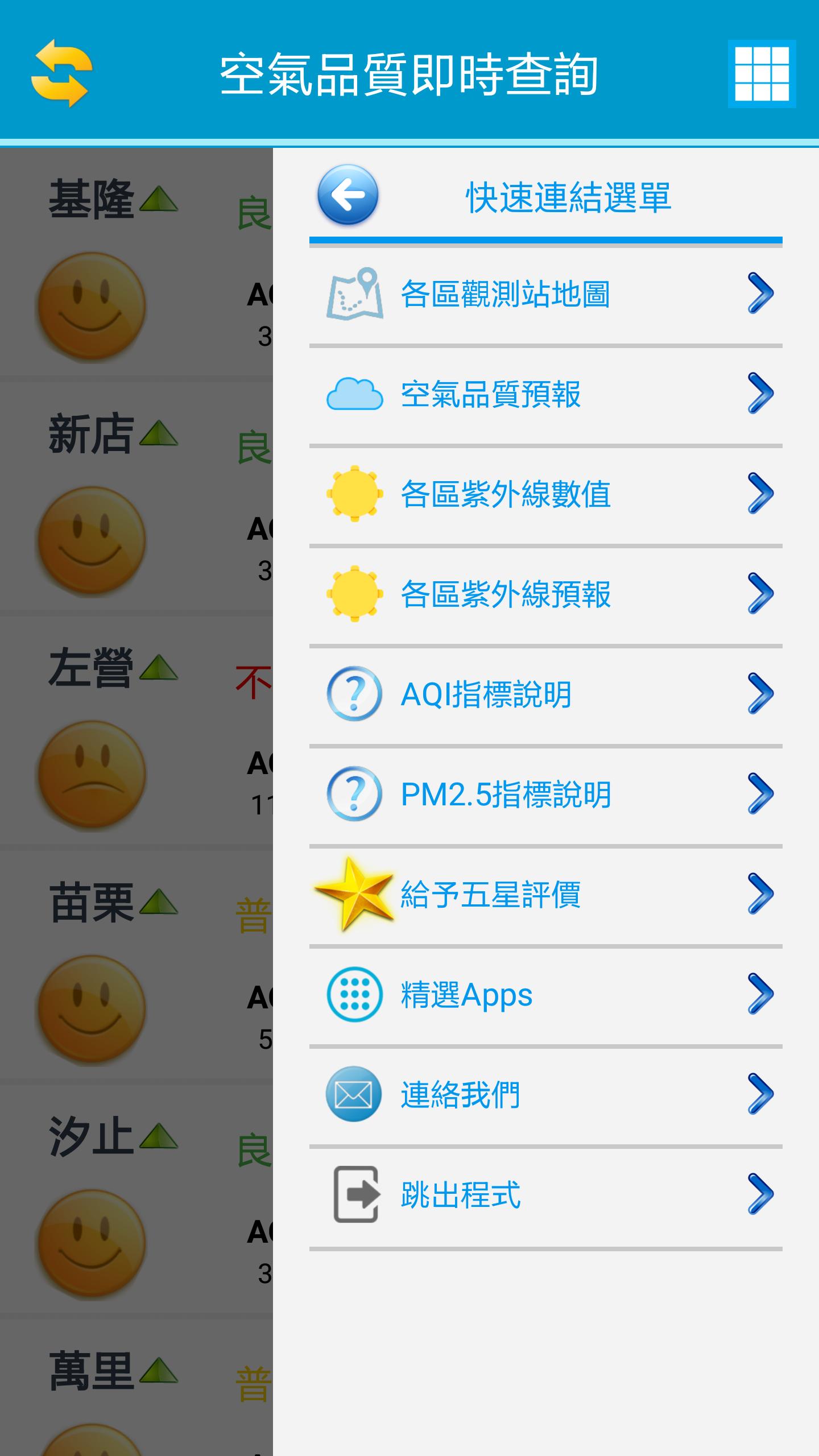 Taiwan Air Quality (AQI,PM2.5)