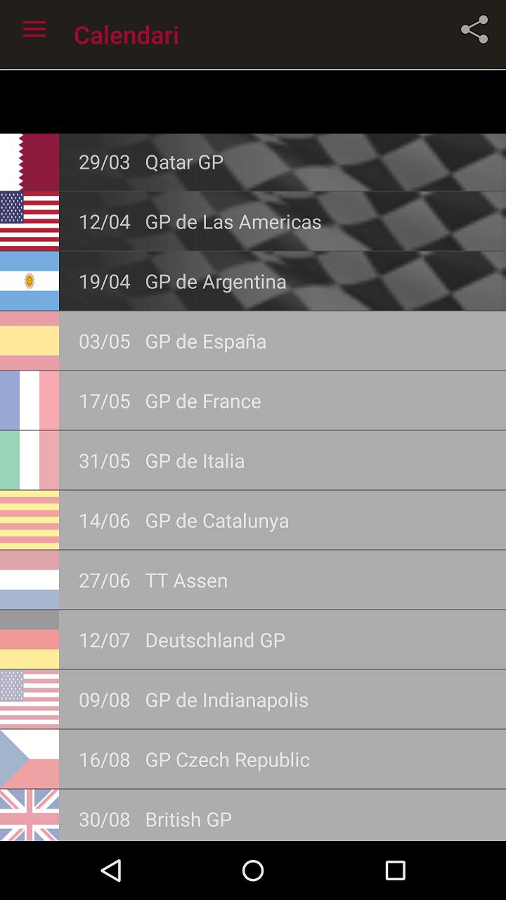 Moto Prediction GP