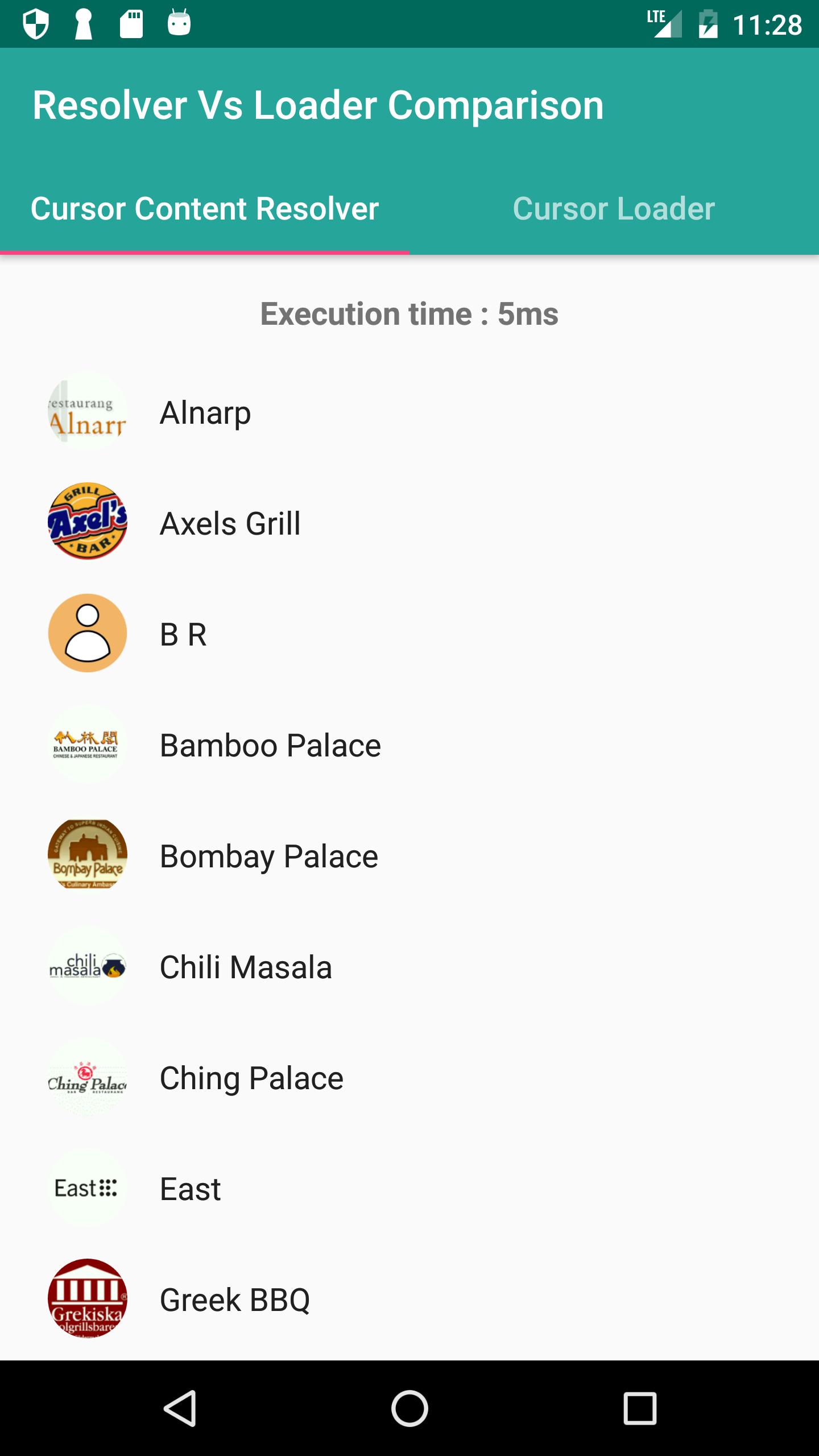 Contacts - Resolver Vs Loader