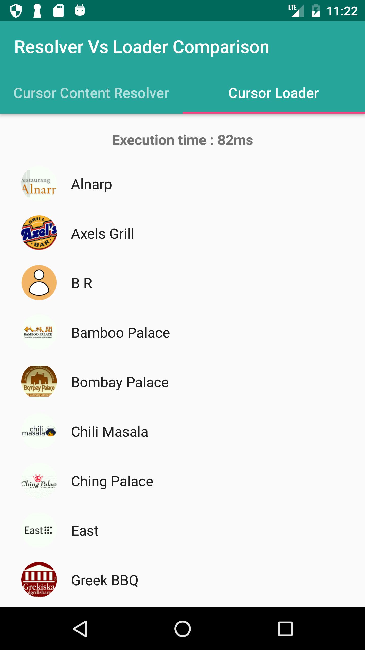 Contacts - Resolver Vs Loader