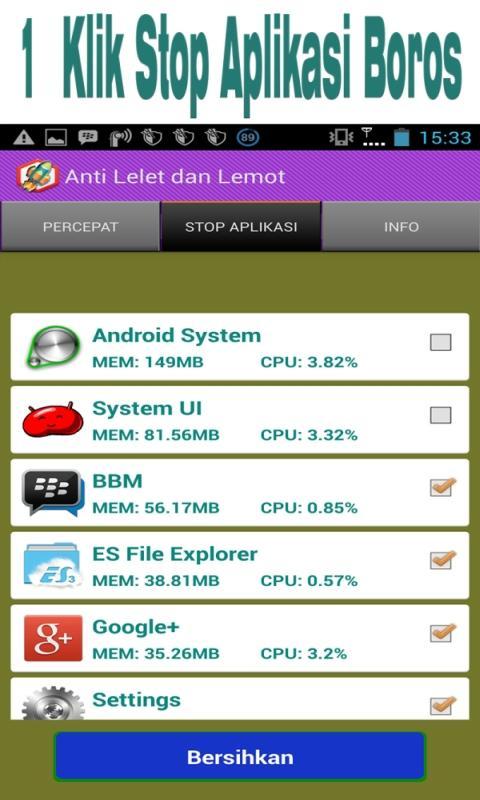 Anti Lelet dan Lemot