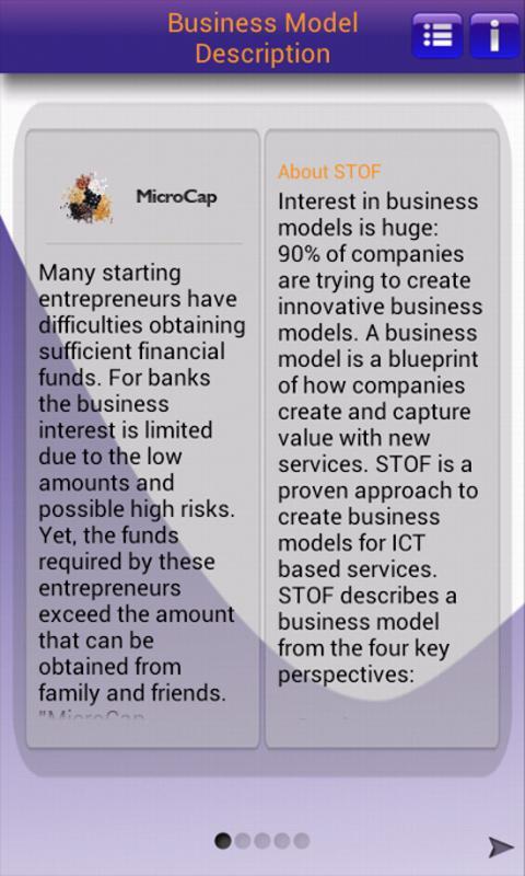 Business Model Stress Testing