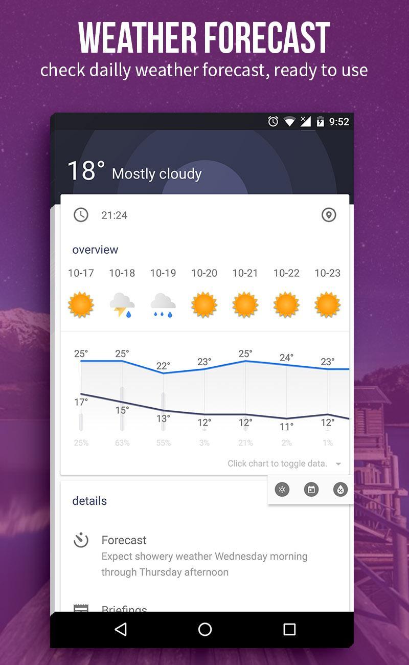 Local Weather forecast: 14 day
