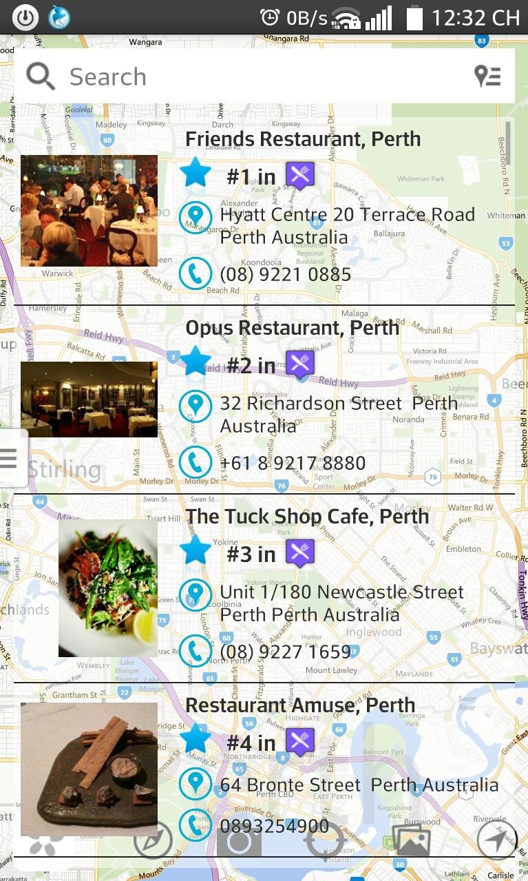 Perth City Guides