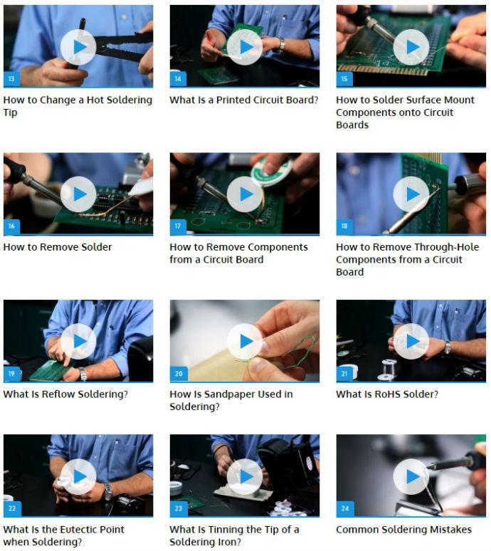 How to Solder (Guide)