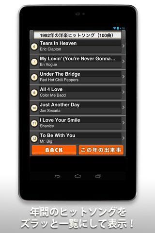 Hit Song List of Japan