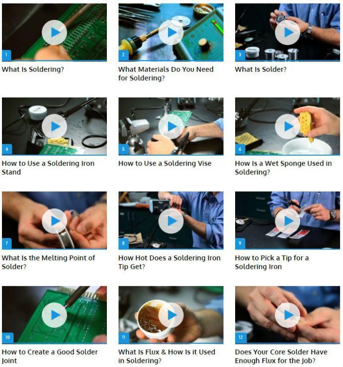 How to Solder (Guide)