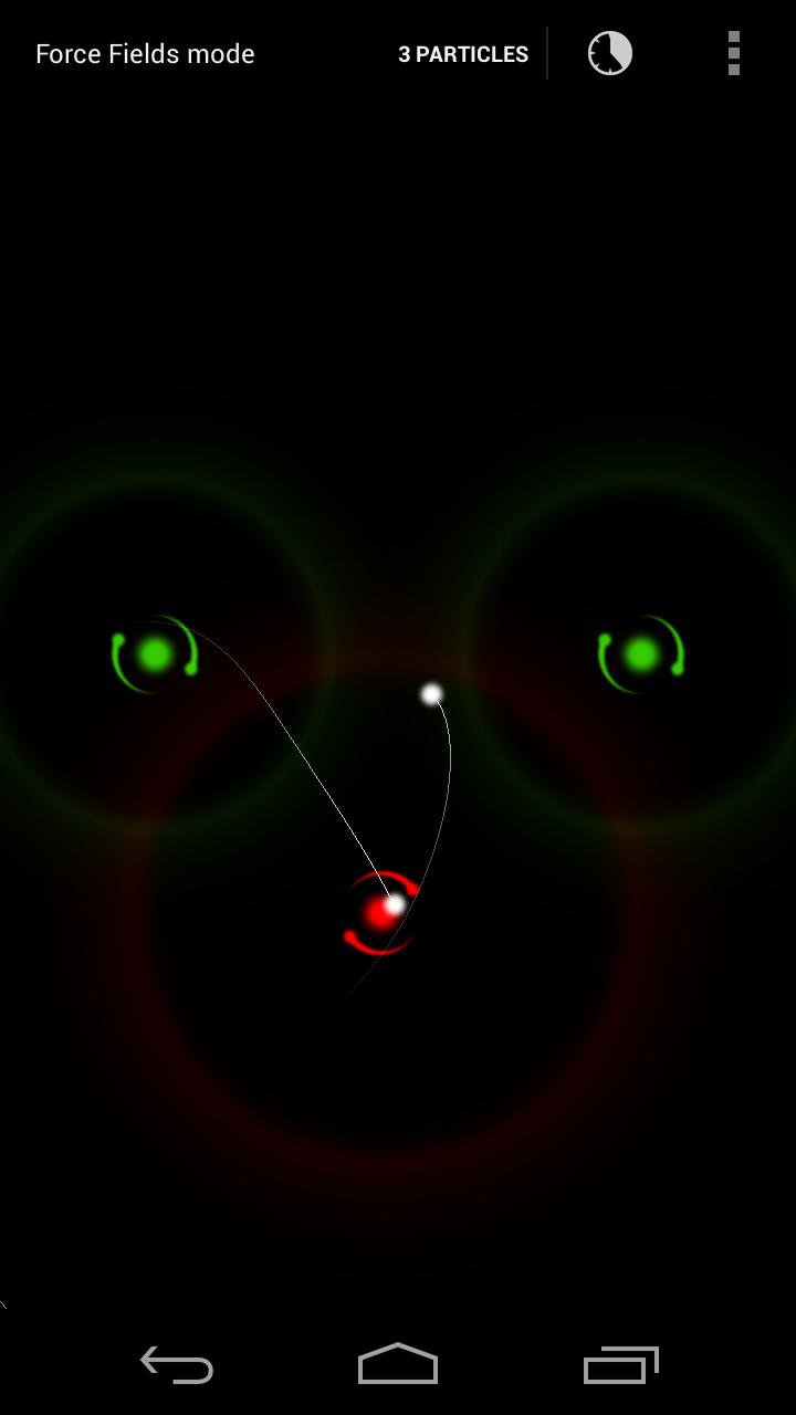 Force Fields