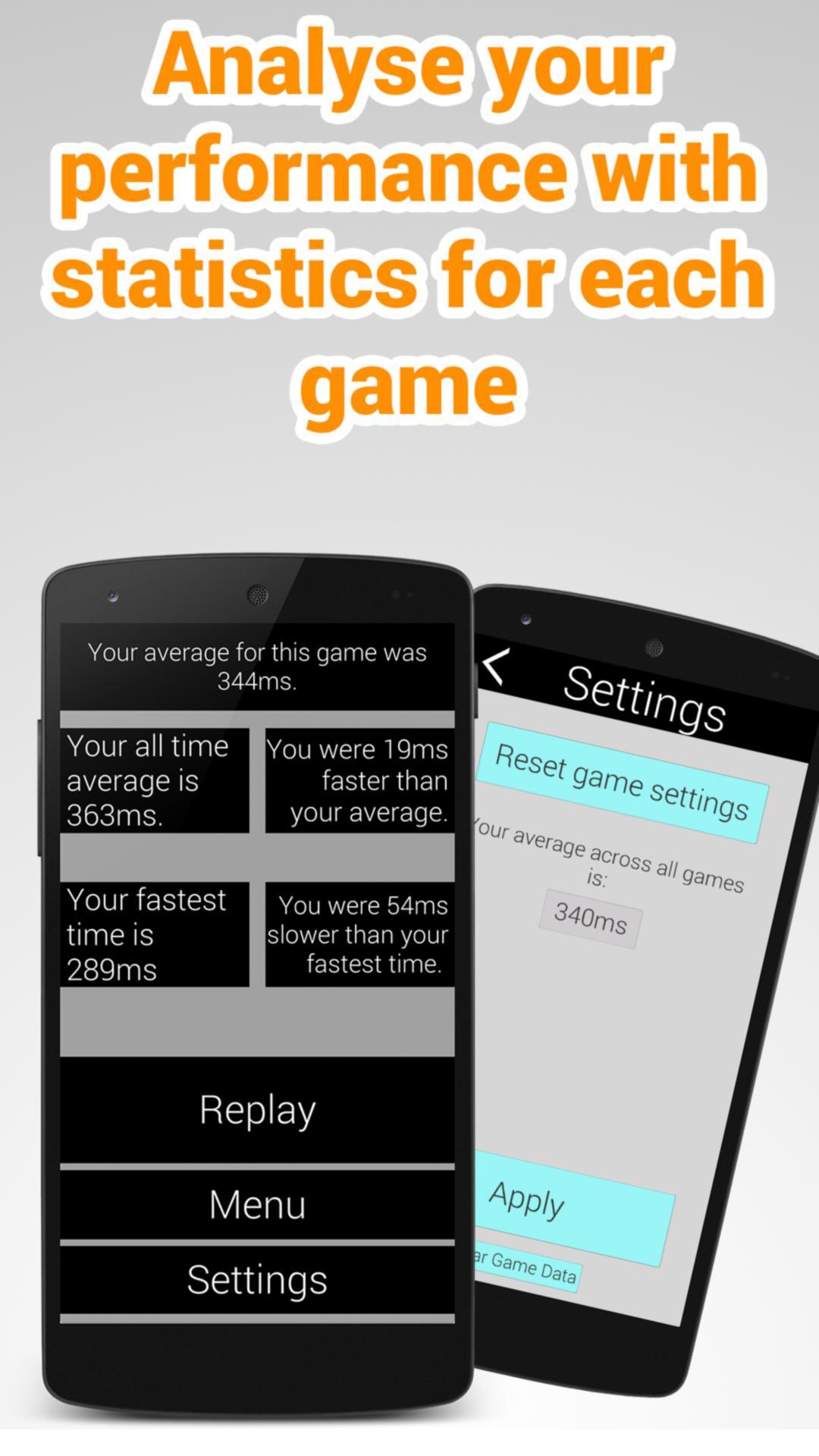 Reaction Games