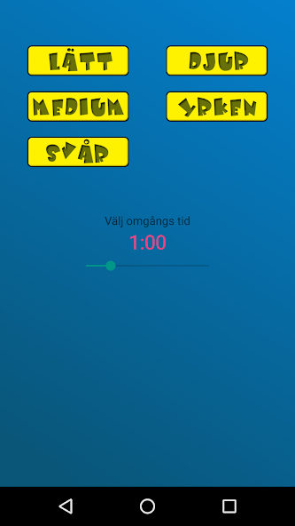 Charader